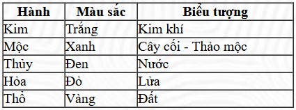 nguoivacaycoi 11b