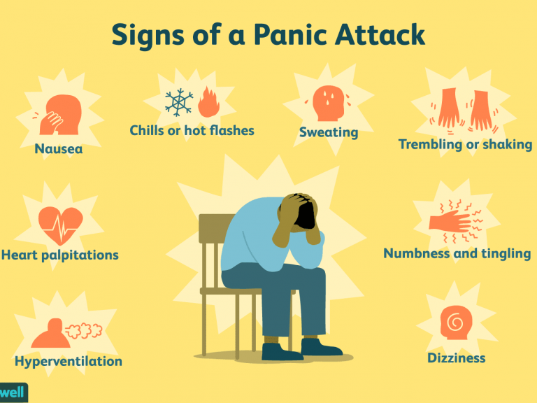 Panic Disorder 1 768x576