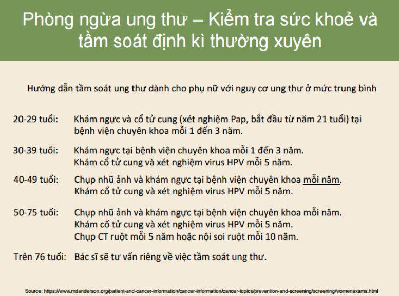 ungthu1