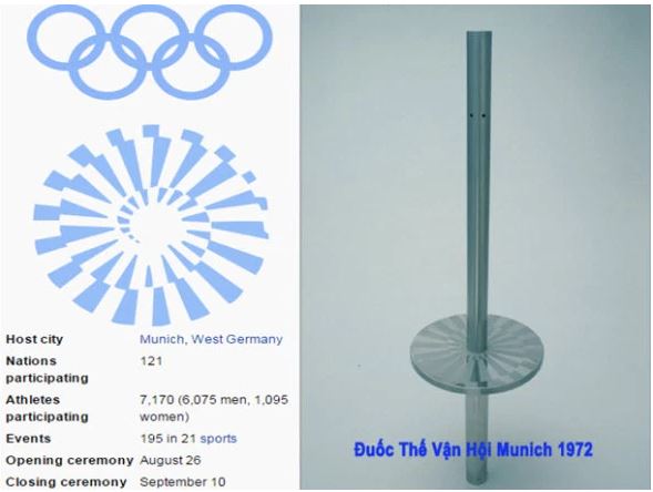 bieutuongmunich