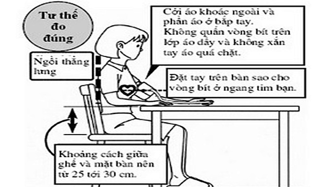 tu the do huyet ap bap tay dung 1