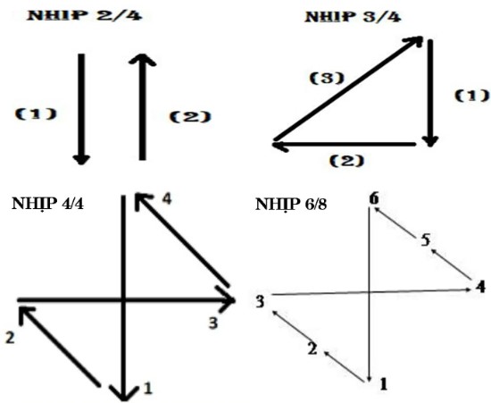 nhipphachvtd1