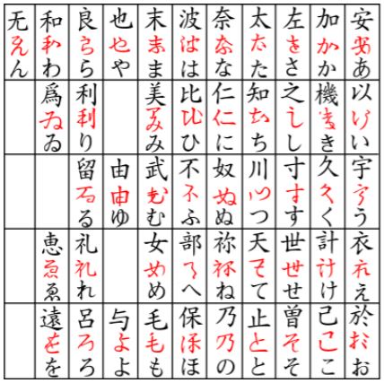 truyenkieuvachunhat3