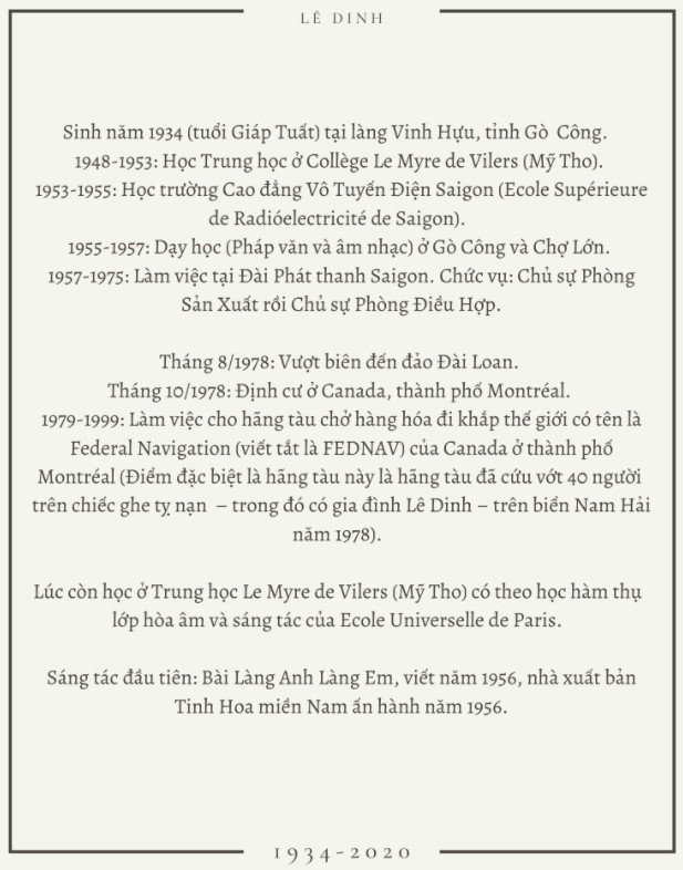 ledinhmanhkim1