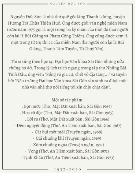 nguyenducsonmanhkim1