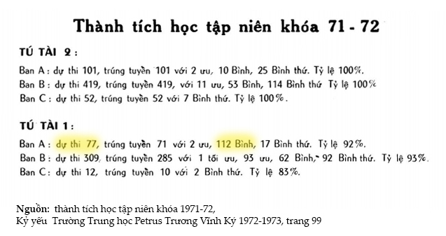 20 nam giao duc 05